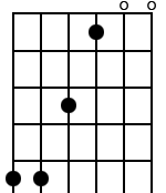 11,11,9,7,0,0